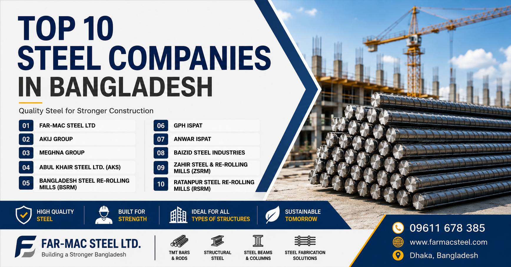 Top 10 steel companies in Bangladesh, rod price in Bangladesh, steel rod price, EAF technology